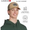 Quiksilver Men’s Premium Cotton Adjustable Snap Back Logo Baseball Cap(Twill)
