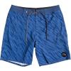 Quiksilver Men’s Standard Throwback Boardshort Swim Trunk(Blue)