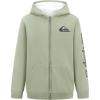 Quiksilver boys Full-zip Sherpa Lined Fleece Hoodie Sweatshirt(Sea Spray)