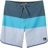 Maui Blue