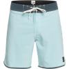 Quiksilver Men’s Standard Original Scallop 18 Boardshort Swim Trunk(Sky Blue)