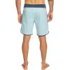 Quiksilver Men’s Standard Original Scallop 18 Boardshort Swim Trunk(Sky Blue)