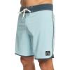 Quiksilver Men’s Standard Original Scallop 18 Boardshort Swim Trunk(Sky Blue)