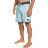 Quiksilver Men’s Standard Original Scallop 18 Boardshort Swim Trunk(Sky Blue)