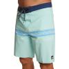 Quiksilver Men’s Standard Surfsilk Mesa Strip 19 Boardshort Swim Trunk(Pastel Turquoise 233)