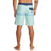 Quiksilver Men’s Standard Surfsilk Mesa Strip 19 Boardshort Swim Trunk(Pastel Turquoise 233)