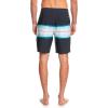 Quiksilver Men’s Standard Surfsilk Resin Tint 19 Boardshort Swim Trunk(Black)