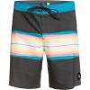 Quiksilver Mens Surfsilk Resin Tint 19 Boardshort Swim Trunk Bathing Suit(Tarmac)