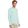 Quiksilver Men’s Everyday Surf Tee Long Sleeve Surf Tee(Island Waters)