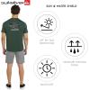 Quiksilver Men’s Swimwear Regular Fit UPF 50 Short Sleeve Sun Tee(Forest Green)