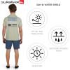 Quiksilver Men’s Swimwear Regular Fit UPF 50 Short Sleeve Sun Tee(Light Sage)