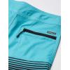Quiksilver Boys’ Standard Boardshorts(Pacific Blue)