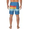 Quiksilver Mens Everyday Stripe 19 Boardshort Swim Trunk(Star Sapphire)