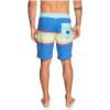 Quiksilver Men’s Highline Six Channel 19 Boardshort Swim Trunk(Nebulas Blue)