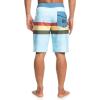 Quiksilver Men’s Standard Surfsilk Faded Stripe 20 Boardshort Swim Trunk(Airy Blue)