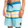 Quiksilver Mens Surfsilk Resin Tint 19 Boardshort Swim TrunkBoard Shorts(Angel Blue)