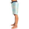 Quiksilver Men’s Highlite Arch 19(Angel Blue)